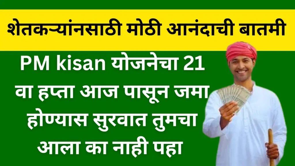 PM Kisan Yojana 21st Installment₹2000 Deposit Update Image